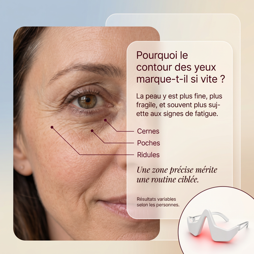 Soin Rouge® thérapie par lumière rouge