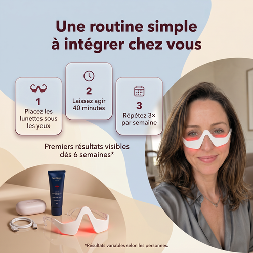 Soin Rouge® thérapie par lumière rouge